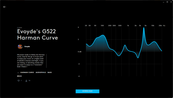 G522 Equalizer Kurve